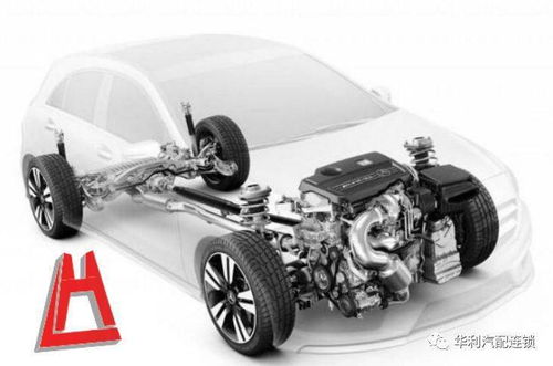 您 知道这些汽车配件的使用周期吗