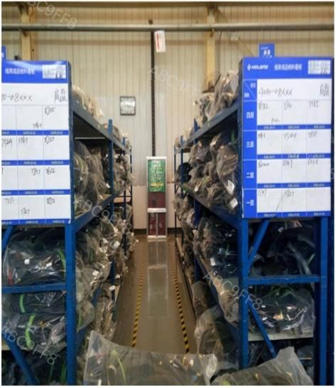 基于工业工程原理的汽车配件厂成品物料库存优化研究